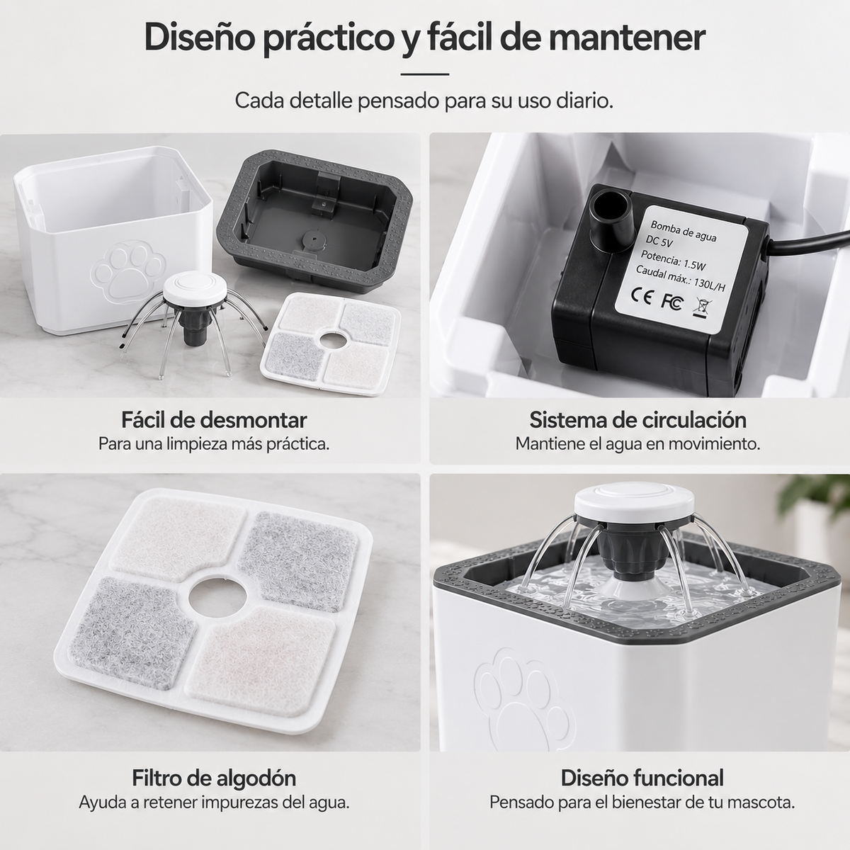 Dispenser de agua para Mascota